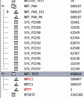 gtko subtable image